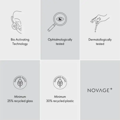 Novage+ Bright Intense -ihonhoitosetti6.webp